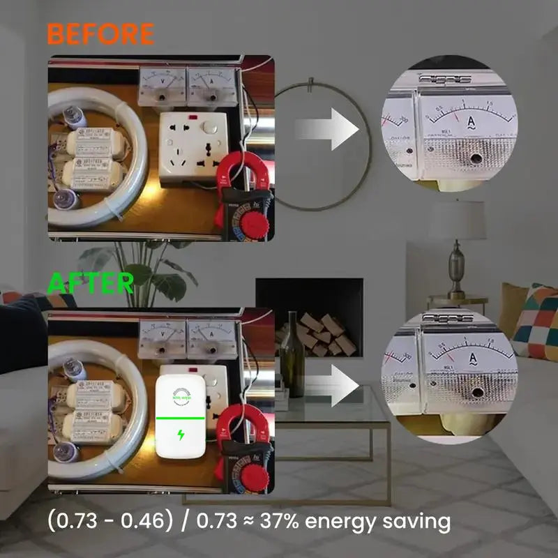Updated 2026 Plug-In Power Box with US Plug, Compatible with 90–250V Input Range Multi Plug Outlet