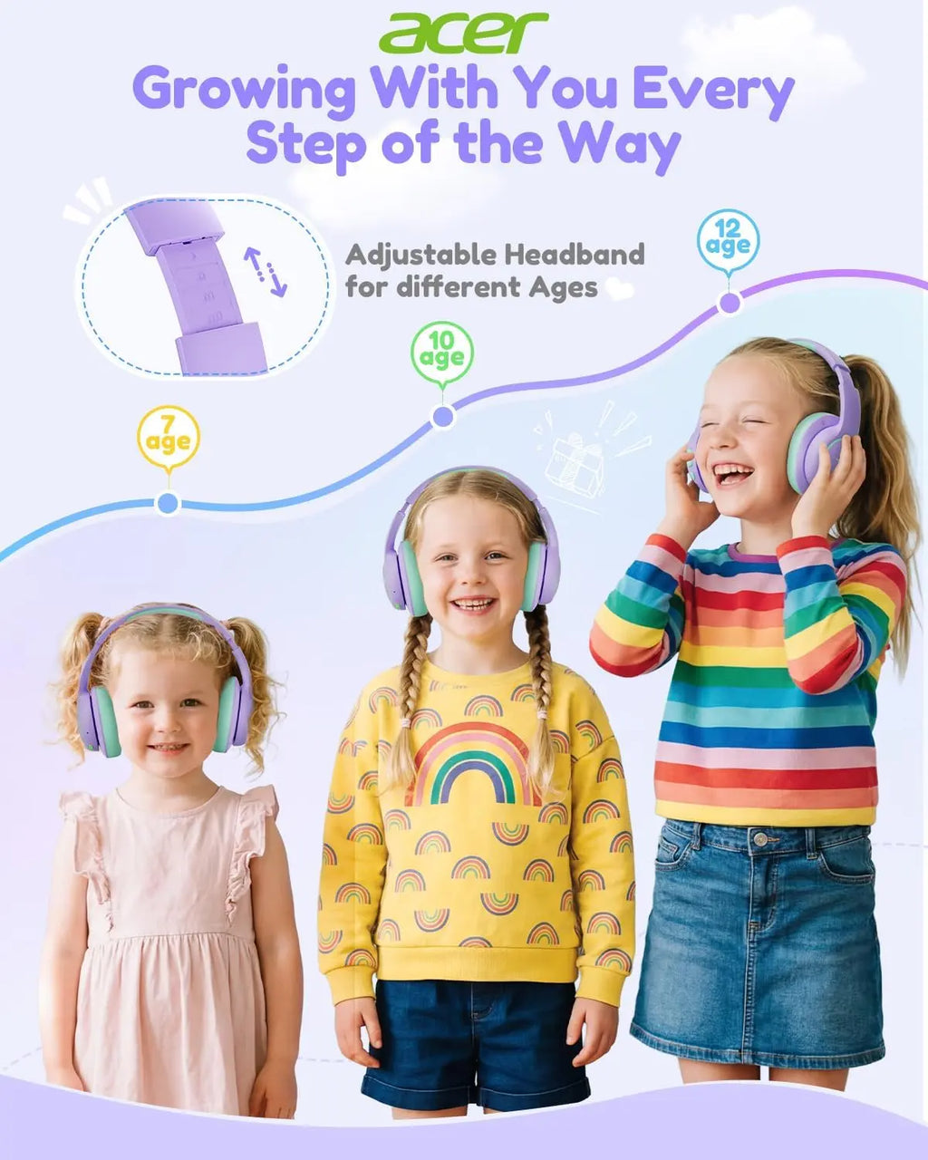 Acer OHR702 Kids Bluetooth Headphones, over Ear Headphone for Kids with Mic, 75H Playtime, 85Dba Safe Volume, Bluetooth 6.0, USB C Fast Charging, Toddler Headphones for Ipad/Tablet/Travel/School-Purple Green Summervibes