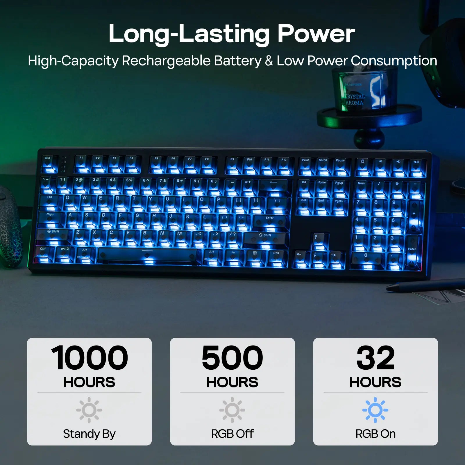 EPOMAKER HE108 Wireless Gaming Keyboard - Full-Sized Hall Effect Design with 8K Polling Rate, 10000mAh Battery, SOCD & DKS Technology, Custom Driver RGB Backlit PBT Keycaps, Ideal for Gaming and Streaming