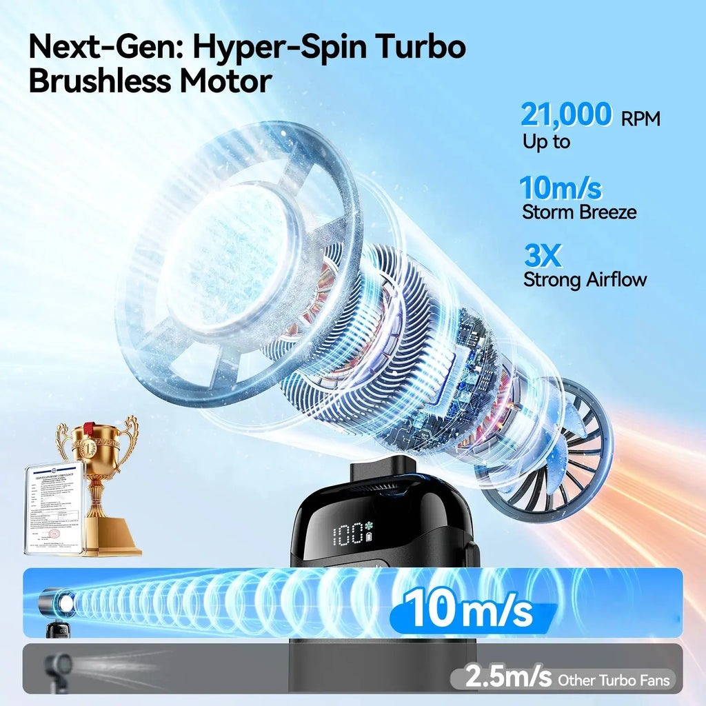 2026 Upgraded Multifunction Portable Adjustable High-Speed Fan, 3000Mah USB Rechargeable Wind Fan with Ice Cooler & Phone Stand, Foldable for Travel, Home